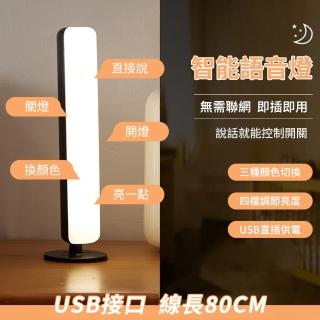 【YOLU】智慧語音聲控護眼檯燈 三色調光床頭燈 防眩光LED小夜燈 閱讀燈(語音控制/伴讀桌燈/護眼燈/宿舍燈)