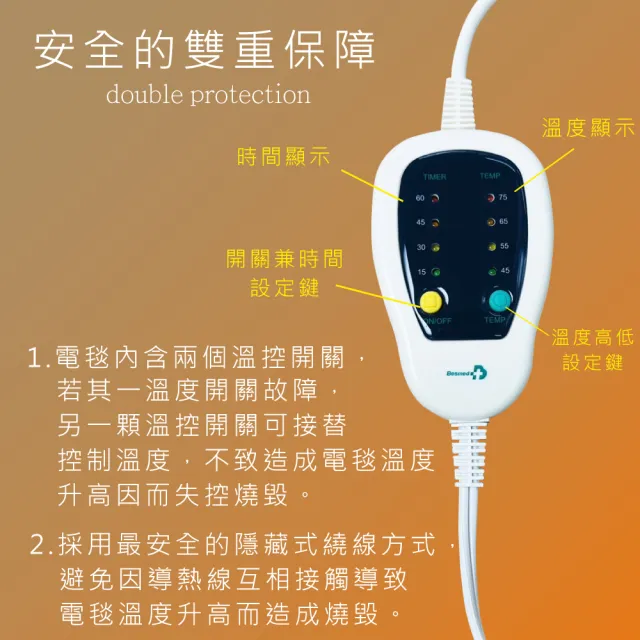 【輔匠先生】貝斯美德Besmed 熱敷墊(醫療字號核准14x27吋 腰背適用)