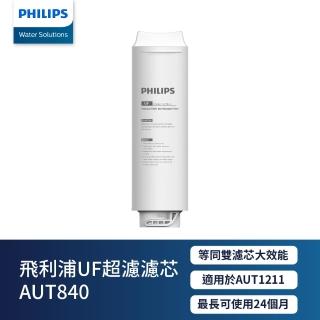 【Philips 飛利浦】UF 超濾濾芯(AUT840)