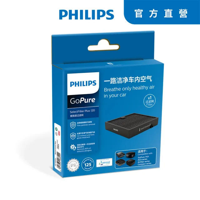 【Philips 飛利浦】HEPA 車用除菌空氣清淨機 專用替換濾片組一入 FILT120 PLUS