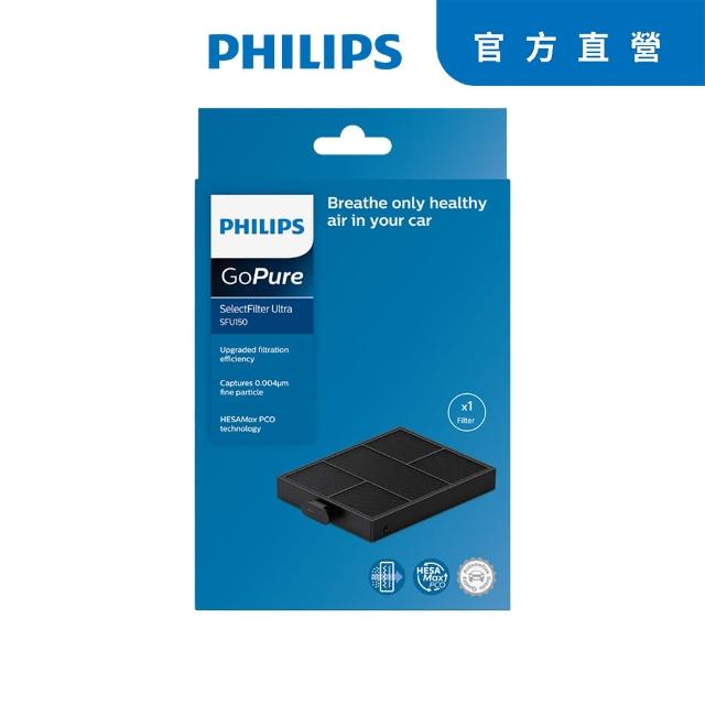 【Philips 飛利浦】車用空氣清淨機濾網SFU150 GP7501主機專用(SFU150)