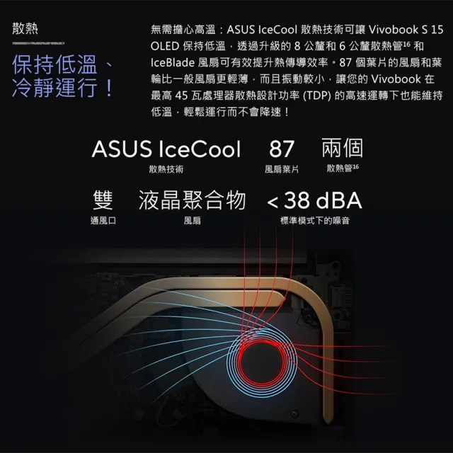 【ASUS 華碩】15.6吋i5輕薄筆電(VivoBook S S5504VA/i5-13500H/16G/512G SSD/W11/2.8K OLED/EVO)