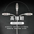 【PX 大通-】編織網快充線兩年保固UAL-1.8G iPhone蘋果手機線傳輸線1.8公尺灰色lightning充電線(USB-A)