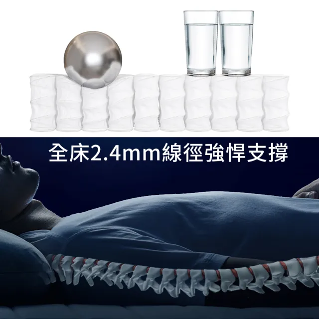 【LooCa】石墨烯EX雙效抗敏乳膠護脊2.4mm獨立筒床墊(加大6尺-送保潔墊)