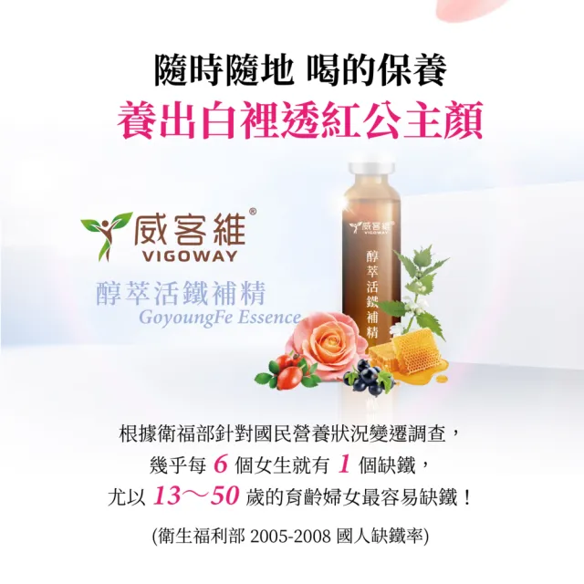 【vigoway 威客維】醇萃活鐵補精 15ml*10支/盒