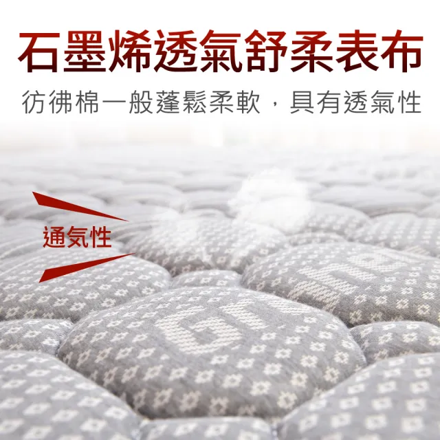 【LooCa】石墨烯遠紅外線獨立筒床墊輕量型(雙人5尺-送石墨烯四季被)