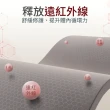 【LooCa】涼感天絲+石墨烯乳膠獨立筒床墊(單人3.5尺-送石墨烯四季被)
