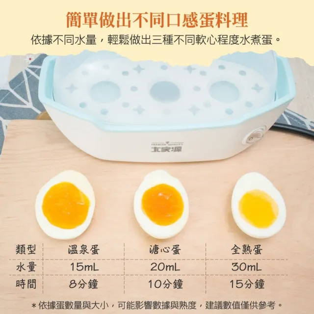 【大家源】多功能蒸蛋器 煮蛋器 巧蛋器(TCY-320201)