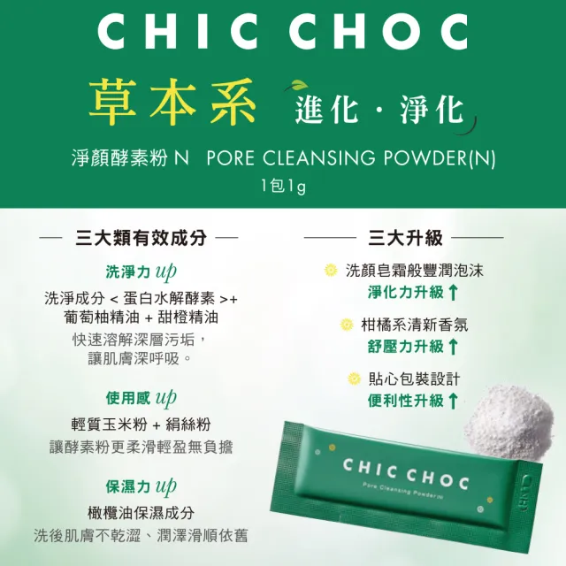 即期品【CHIC CHOC】植萃雙效淨顏組(效期：2025/05)