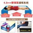 【LooCa】防蹣防蚊4.8雙簧護框硬式獨立筒床墊(雙人5尺)