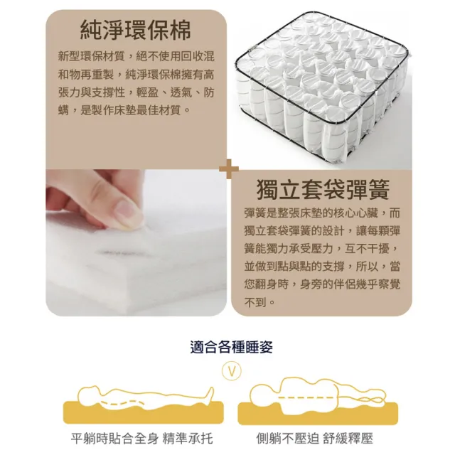 【LooCa】雲端抗菌親膚天絲獨立筒床墊(單大3.5尺)