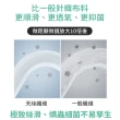 【LooCa】雲端抗菌親膚天絲獨立筒床墊(加大6尺)