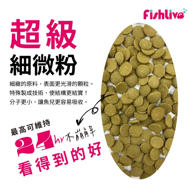 【FishLive 樂樂魚】DELIK Grand Fish 中大型魚 精緻主食 280ml(中顆粒 慈鯛 肉食 魚隻 魚飼料 蝦飼料)