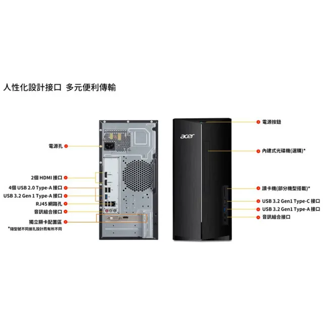 【Acer 宏碁】i3 GT1030獨顯電腦(TC-1780/i3-13100/8G/256G SSD/GT1030/W11)