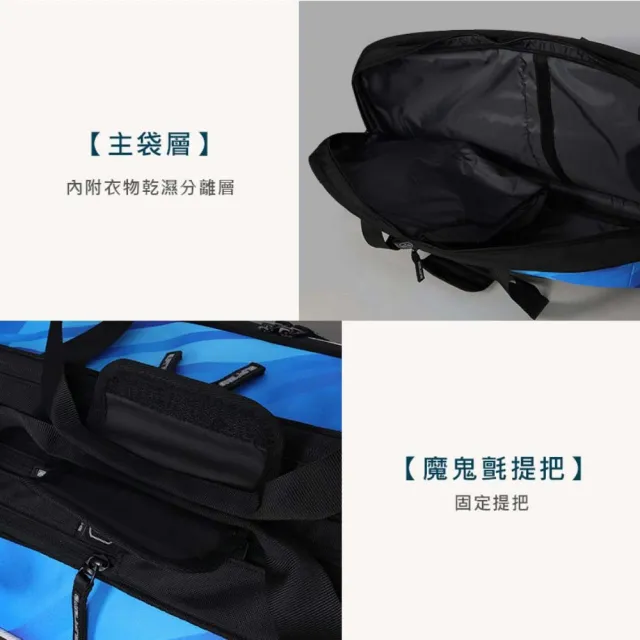 【VICTOR 勝利體育】6支裝矩形包-拍包袋 羽毛球 手提裝備袋 勝利 藍黑白(BR9613CF)