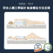 【Lunio】NoozHelix單人加大3.5尺乳膠獨立筒床墊(英國工藝五星級飯店躺感 專為台灣人所打造 平價高CP值)
