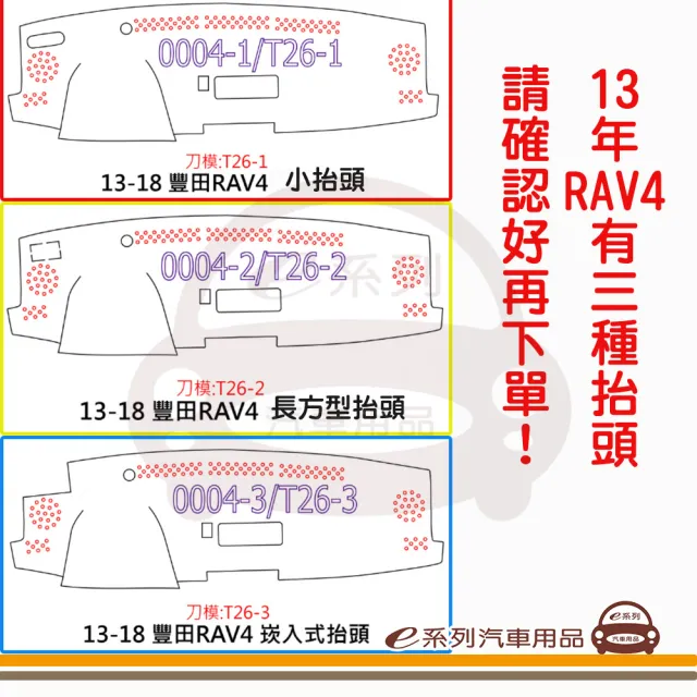 【e系列汽車用品】TOYOTA RAV-4(奈納碳避光墊 專車專用)