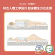 【Lunio】NoozSunset標準雙人5尺乳膠竹炭床墊(英國工藝舒緩腰酸  專為台灣人所打造 亞馬遜銷售破十萬張)