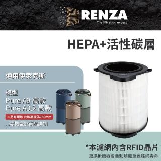 【RENZA】適用Electrolux 伊萊克斯 Pure A9 A9.2 高款 EP71-76WBA 76BLA 76GRA 空氣清淨機(HEPA活性碳濾網)