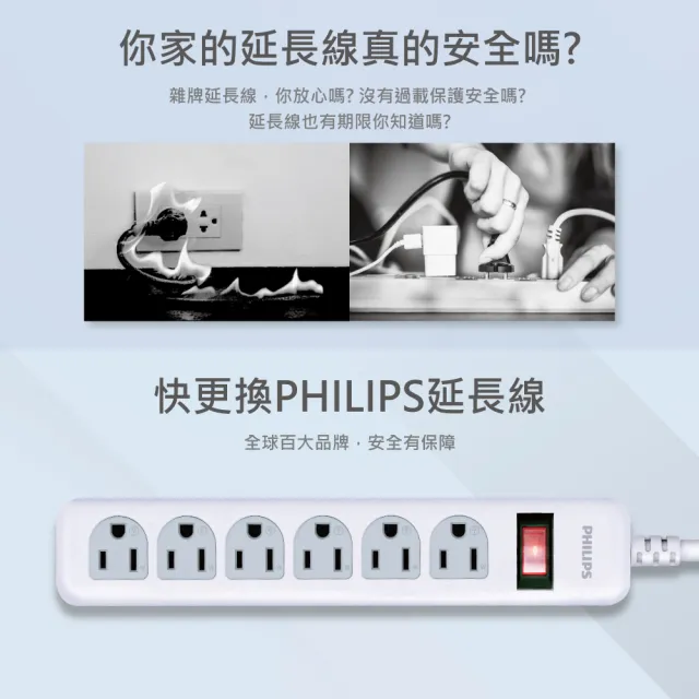 【Philips 飛利浦】一切六座三孔 防火耐燃 台灣製延長線-1.8M(CHP2460)