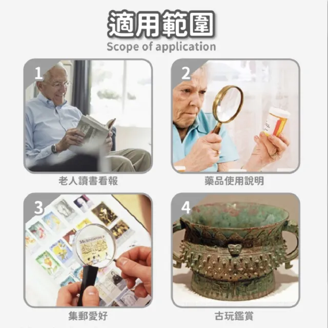 30倍手持放大鏡110mm(加厚雙鏡片 LED燈 閱讀 高倍數放大鏡 放大鏡 magnifier)