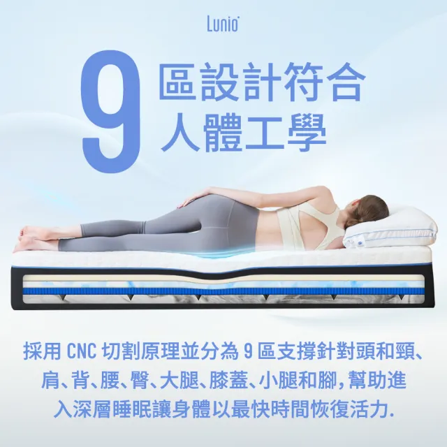 【Lunio】Gen3Pro石墨烯雙人5尺乳膠床＋枕(6 段人體釋壓 涼感透氣 防蟎又吸震)