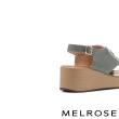 【MELROSE】美樂斯 夏日輕旅 質感編織交錯造型牛皮厚底涼鞋(藍)