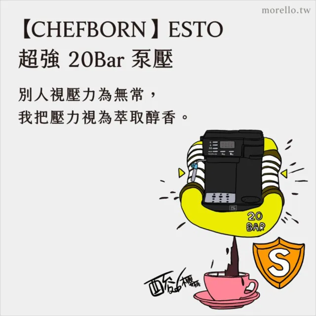 【CHEFBORN韓國天廚】Esto多功能半自動義式咖啡機+ELBEAN電動磨豆機(義式/美式/膠囊3in1)