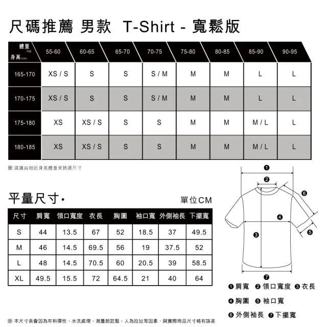【LEVIS】SILVERTAB銀標系列 男款 寬鬆版短袖T恤 / POLAROID 灰 上衣 熱賣單品 16143-1397