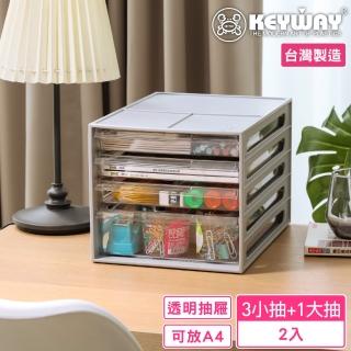 【KEYWAY 聯府】羅馬尼1大3小抽公文櫃-2入(A4檔案收納 抽屜櫃 資料櫃 MIT臺灣製造)