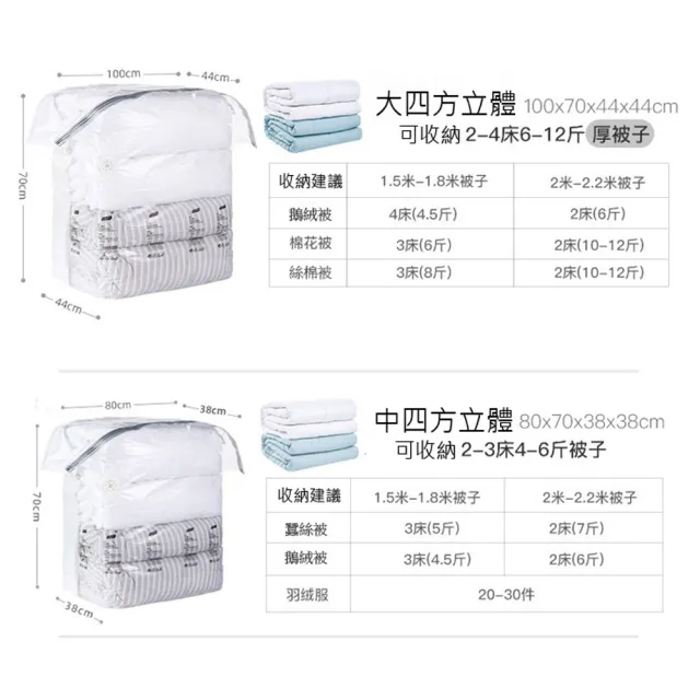 【TAI LI 太力】4入組抽氣手壓真空收納壓縮袋 換季棉被整理袋(中四方立體2入+大四方立體2入)
