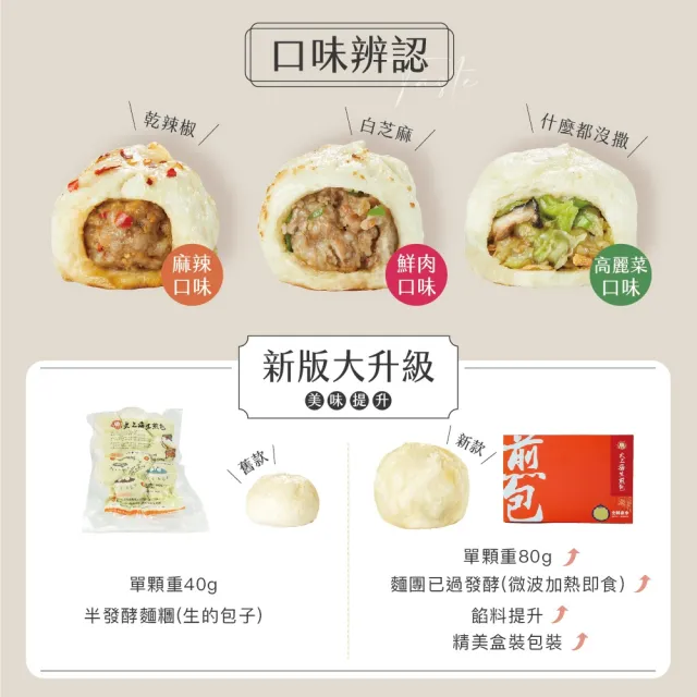 【大上海生煎包】鮮肉包x2盒+高麗菜包x2盒+麻辣肉包x3盒_640g/盒(8顆/盒_士林夜市排隊美食)