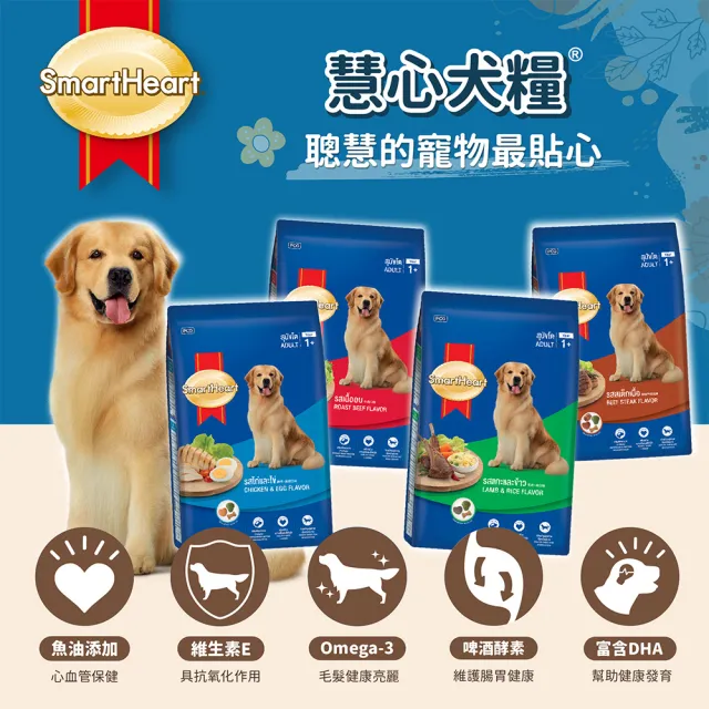 【SmartHeart 慧心】犬糧-牛肉口味成犬配方 10KG(狗飼料/成犬)