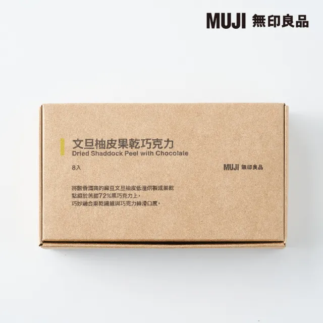 【2026】文旦推薦ptt》8款高評價人氣品牌排行榜 | BALIMAN情報局