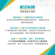 【WSensor】土壤電導率檢測儀(S1000)