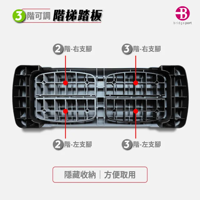 【台灣橋堡】1-3 階段 健身房 專業款 階梯踏板(SGS 認證 100% 台灣製造 有氧踏板)