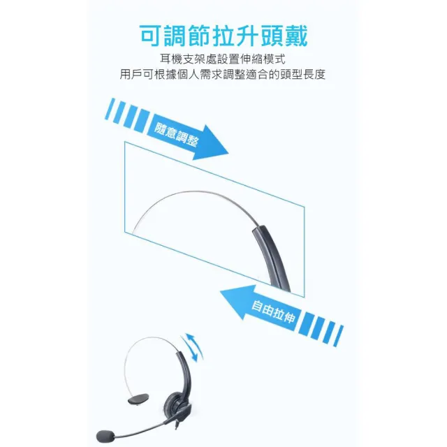 【中晉網路】國際牌話機適用 電話耳機麥克風(FHP201 雙耳耳麥 含調音靜音 2.5mm)