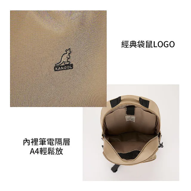【KANGOL】袋鼠 經典後背包 64251745(筆電包 書包)