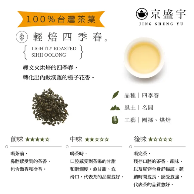 京盛宇】輕焙四季春-15入原葉袋茶茶包(四季春茶/100%台灣茶葉) - momo