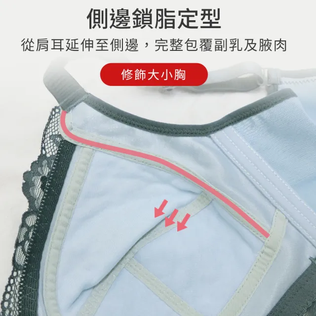 【尚芭蒂】現貨出清 3套組 C-E大尺碼三片式包覆剪裁輕薄集中包覆內衣