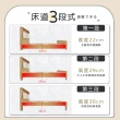 【IHouse】日式實木 雙人5尺燈光床台/收納床架(3段高度可調)