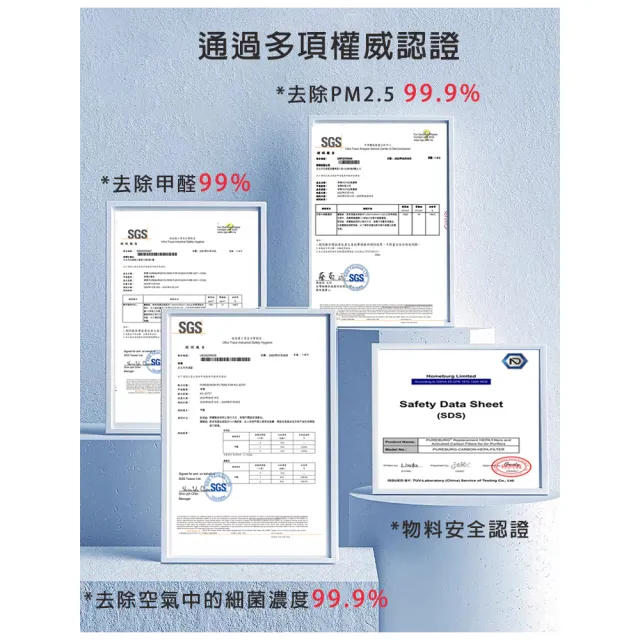 【PUREBURG】3入組-適用於LG 樂金HOM-BOT HOMBOT 全系列 掃地機 掃地機器人 耗材濾網組