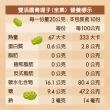 【Coville可夫萊精品堅果】台灣製造 雙活菌青堤子（無糖綠葡萄）(200g/罐Ｘ4罐-全素)