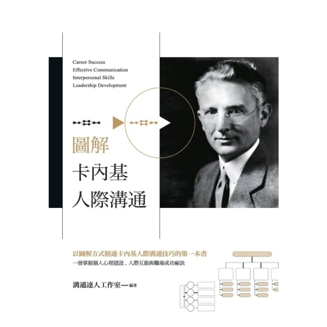 【MyBook】掌握人心的MBTI職場溝通術：讓你開口說對話