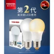 【TOSHIBA 東芝】11W LED 護眼高顯色燈泡 20入組 E27 3000k 燈泡色(原廠保固兩年)