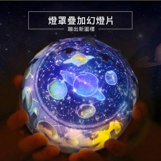 【DREAMCATCHER】旋轉夢幻星空投影小夜燈-贈五組幻燈片(星空燈/生日禮物/情人節禮物/交換禮物/聖誕禮物)