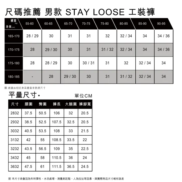 【LEVIS】LEVIS Workwear工裝系列男款568STAYLOOSE破壞補丁工裝褲 熱賣單品 A7367-0000