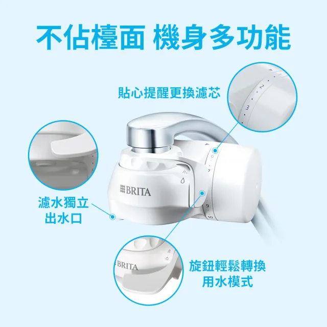 【BRITA】官方直營 ON TAP 4重微濾龍頭式淨水器_內含1支濾芯(租屋必備 免煮水免買水)