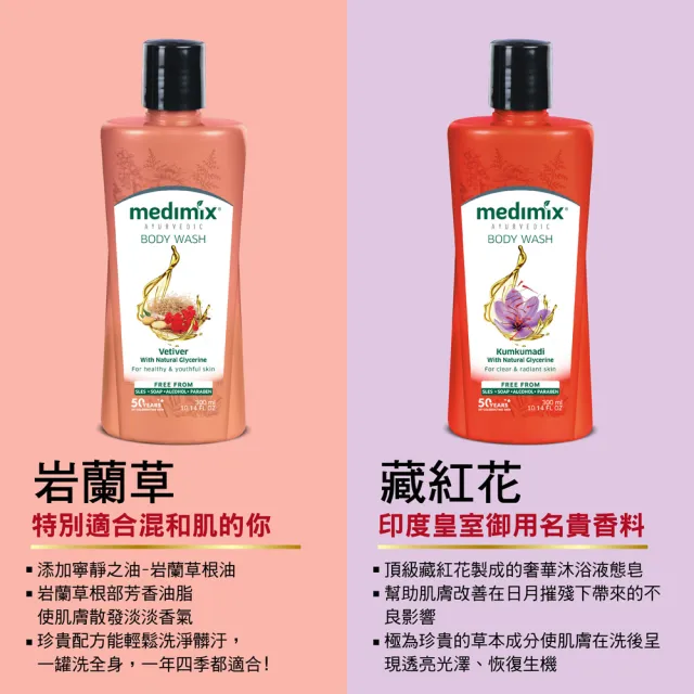 即期品【Medimix】印度原廠授權 阿育吠陀秘方美肌沐浴液態皂300mlX2入(效期至2026/01)