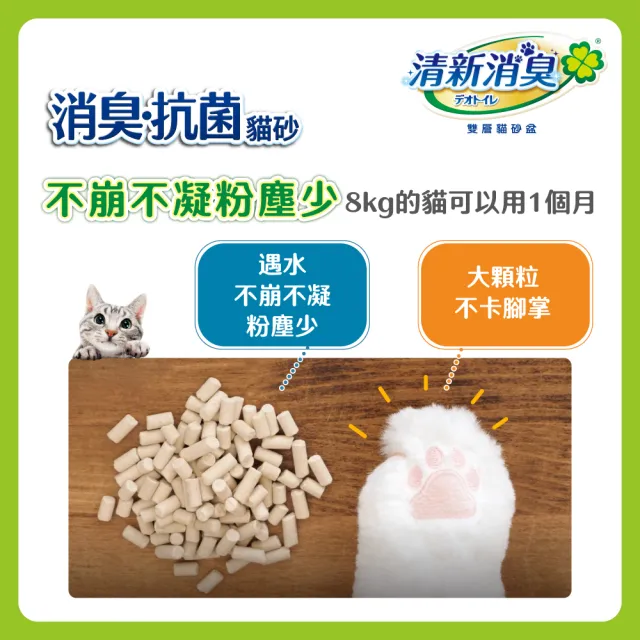 【Unicharm Pet清新消臭】消臭抗菌貓砂2包+貓尿墊1包(消臭大師/沸石砂)